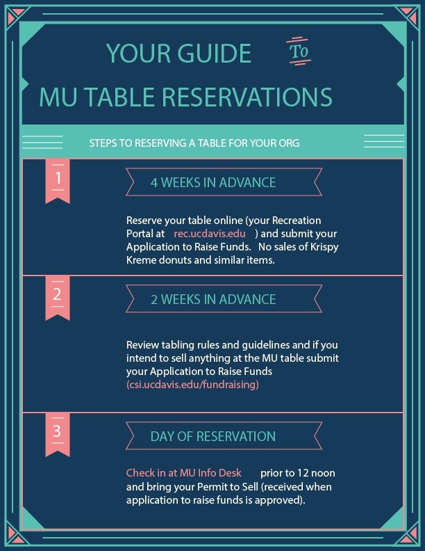 How To Reserve A Table Memorial Union, Round Table Reservations